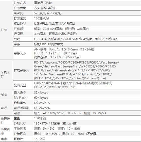 1551884520852836.jpg 佳博GP-U80160I票據(jù)打印機-4.jpg