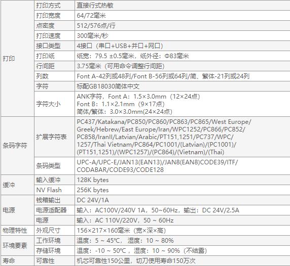 1552052820910952.jpg 佳博GP-H80300IIN票據打印機-5.jpg