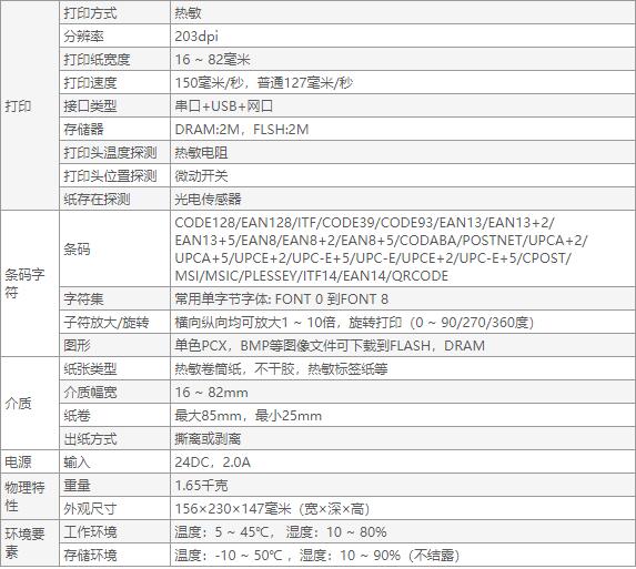 1552309755917078.jpg 佳博GP-3150TIN條碼打印機-4.jpg