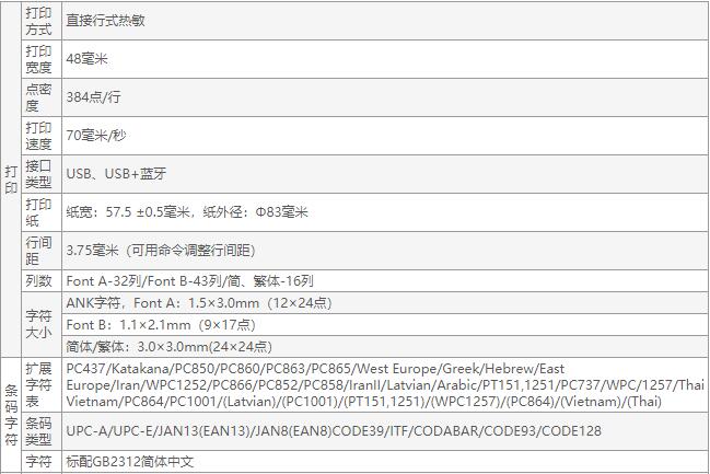 1552479333888195.jpg 佳博GP-58MBIII熱敏票據(jù)打印機(jī)-3.jpg