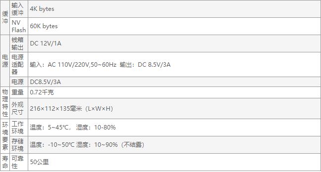 1552479341962522.jpg 佳博GP-58MBIII熱敏票據(jù)打印機(jī)-4.jpg