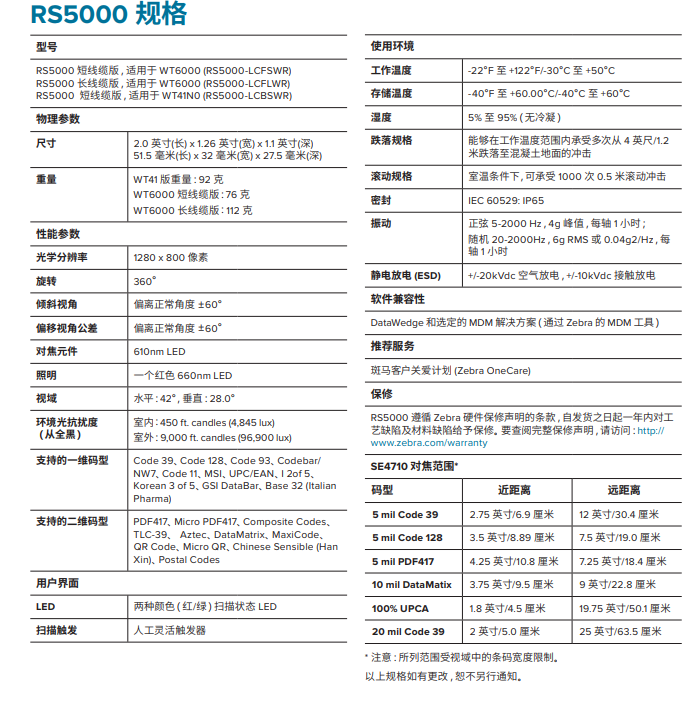 zebra斑馬RS5000一維/二維有線指環式掃描器.png zebra斑馬RS5000一維/二維有線指環式掃描器.png