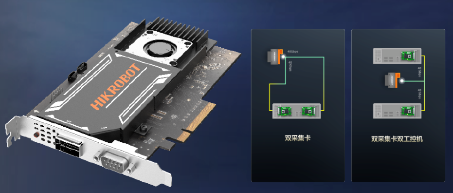 2100萬(wàn)像素X over Fiber高速相機(jī).png 2100萬(wàn)像素X over Fiber高速相機(jī).png