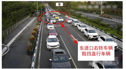 基于‘一機(jī)兩崗’策略的短距離路段交通組織優(yōu)化分析——以重慶道路普通貨運(yùn)為例